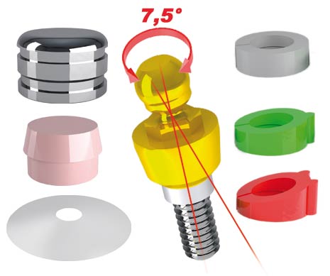 Sphero flex comp109