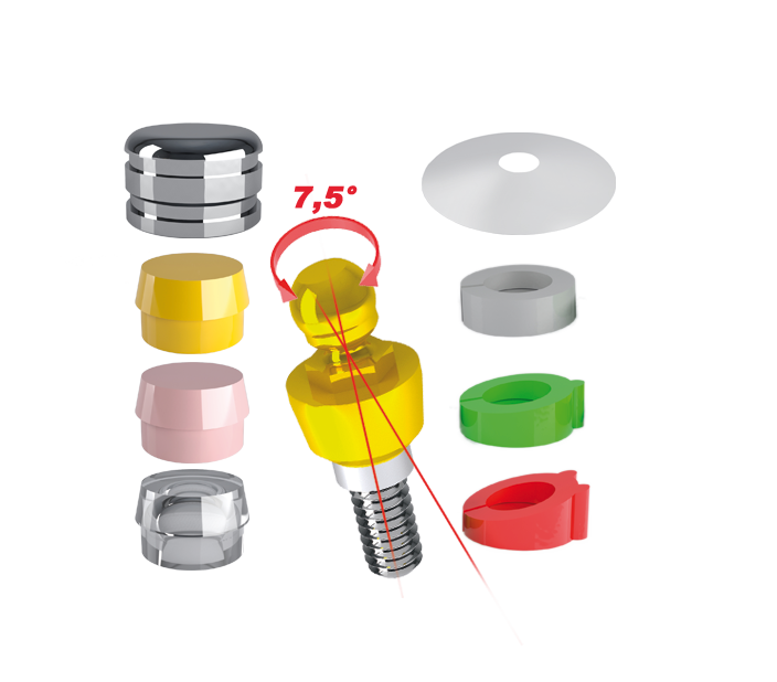 SPHERO FLEX WITH TiN COATED Kit