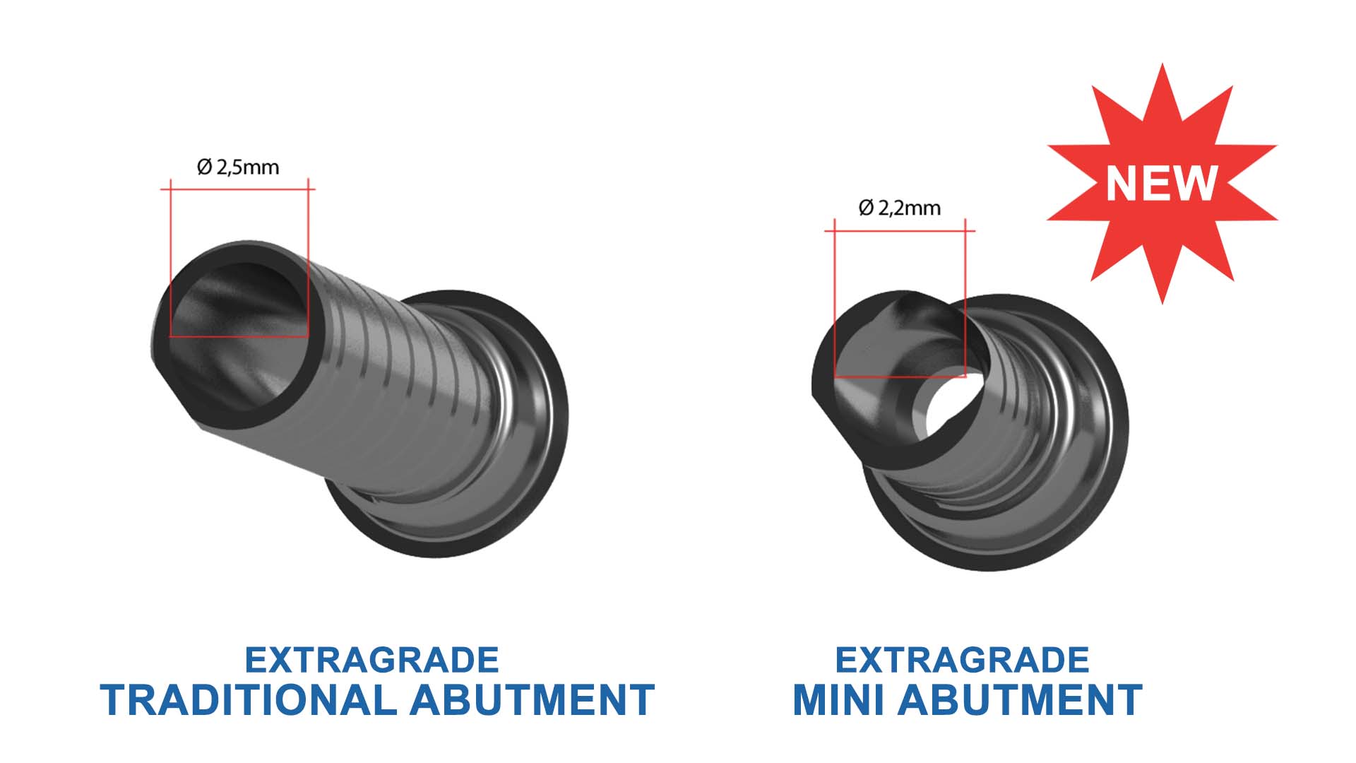 Traditional and mini extragrade titanium abutment