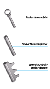 TELESCOPIC BAR FOR IMMEDIATE LOADING DENTURES TELESCOPIC BAR FOR IMMEDIATE LOADING DENTURES