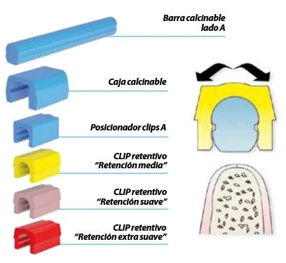 OT Bar Multiuse