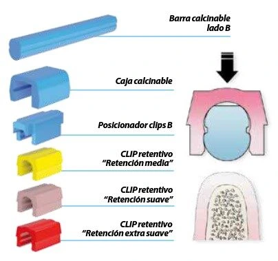 OT Bar Multiuse